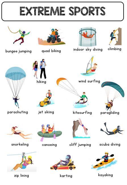 extreme sports equipment list|Top 100 types of extreme sport: Ultimate list of .